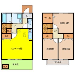 リビングタウン中野Ⅰの物件間取画像